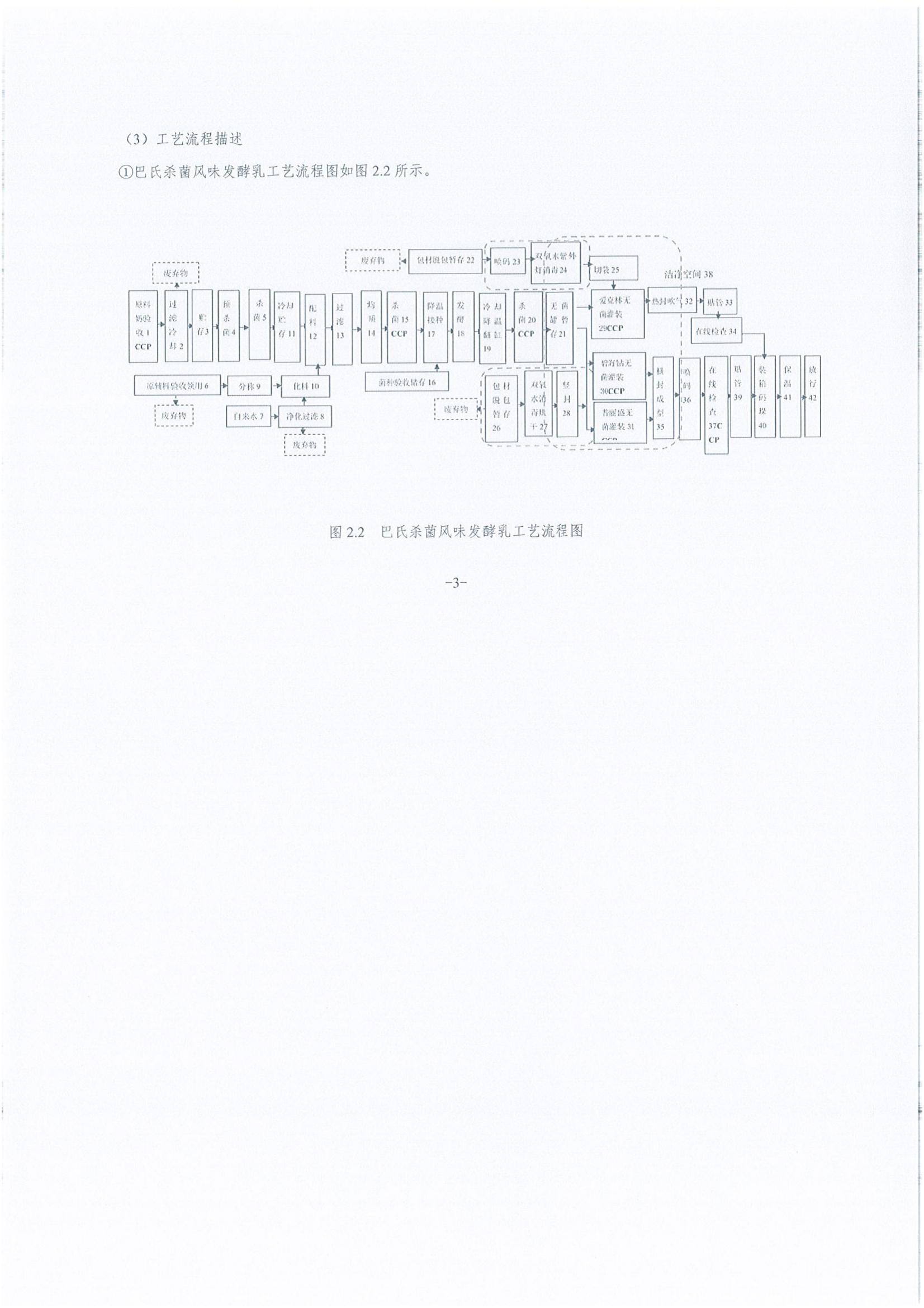 《企業溫室氣體排放報告》公示