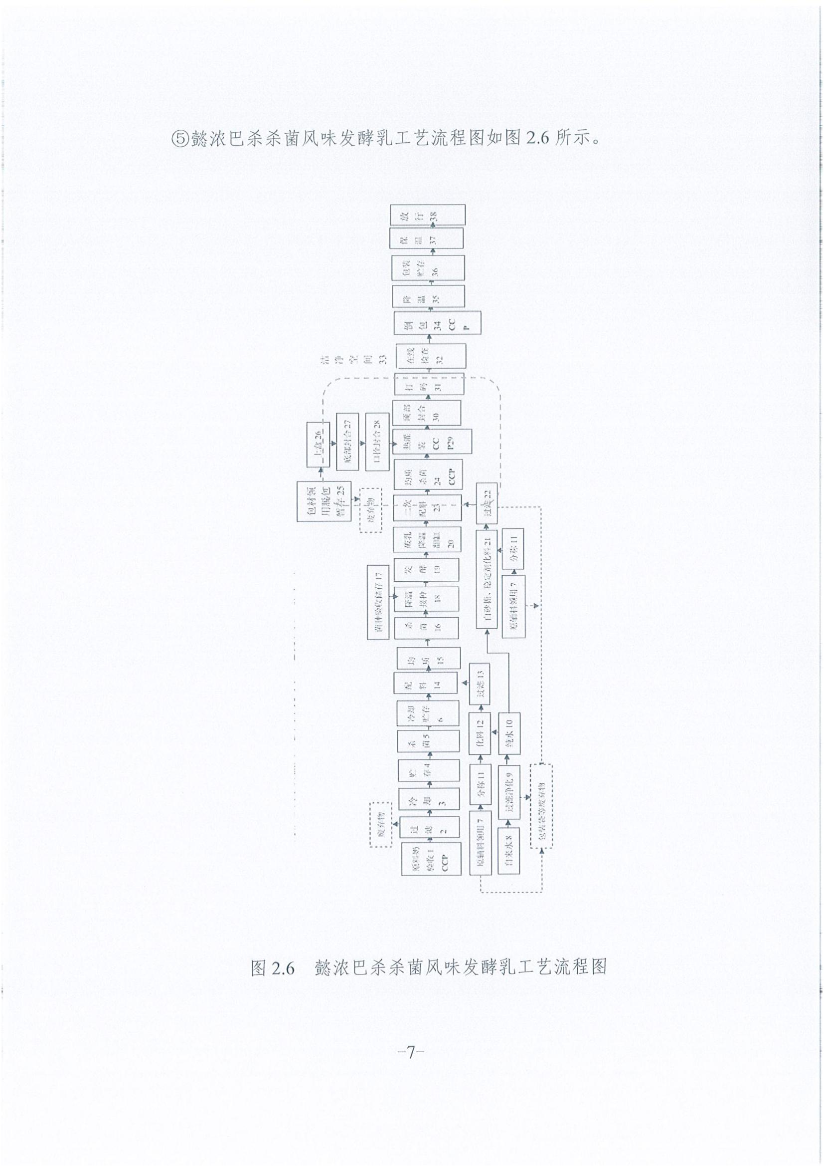 《企業溫室氣體排放報告》公示