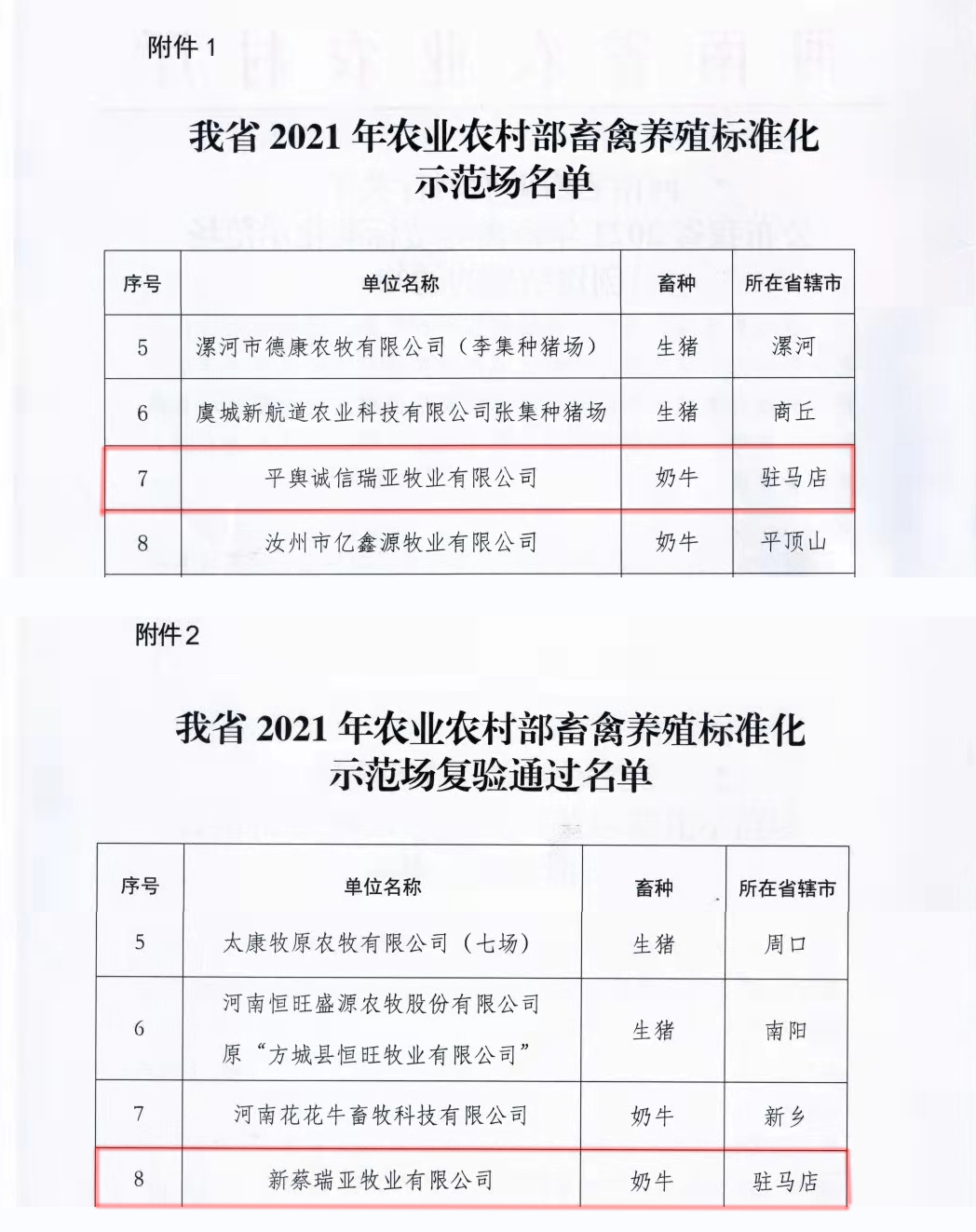 花花牛兩座自有牧場入選 河南省農業農村廳2021年度畜禽養殖標準化示范場