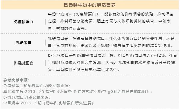 快訊 | 長江商學院智能制造學會走進花花牛乳業集團