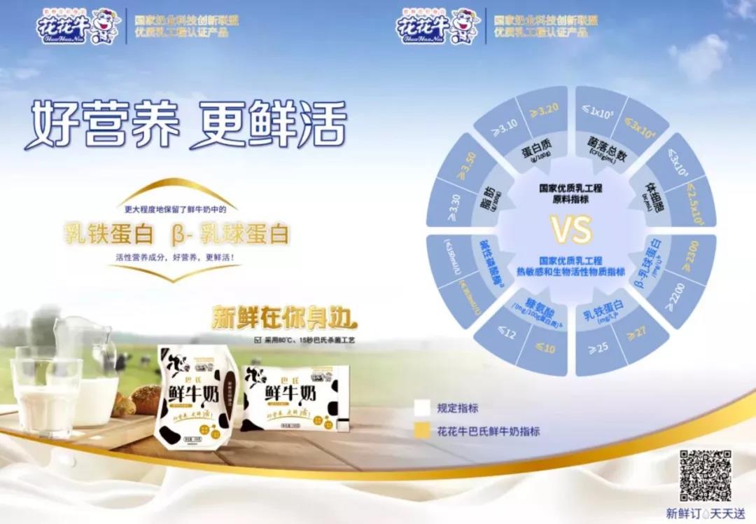 花花牛輕覺上市暨優(yōu)質(zhì)乳工程認(rèn)證發(fā)布會，盛大啟幕！